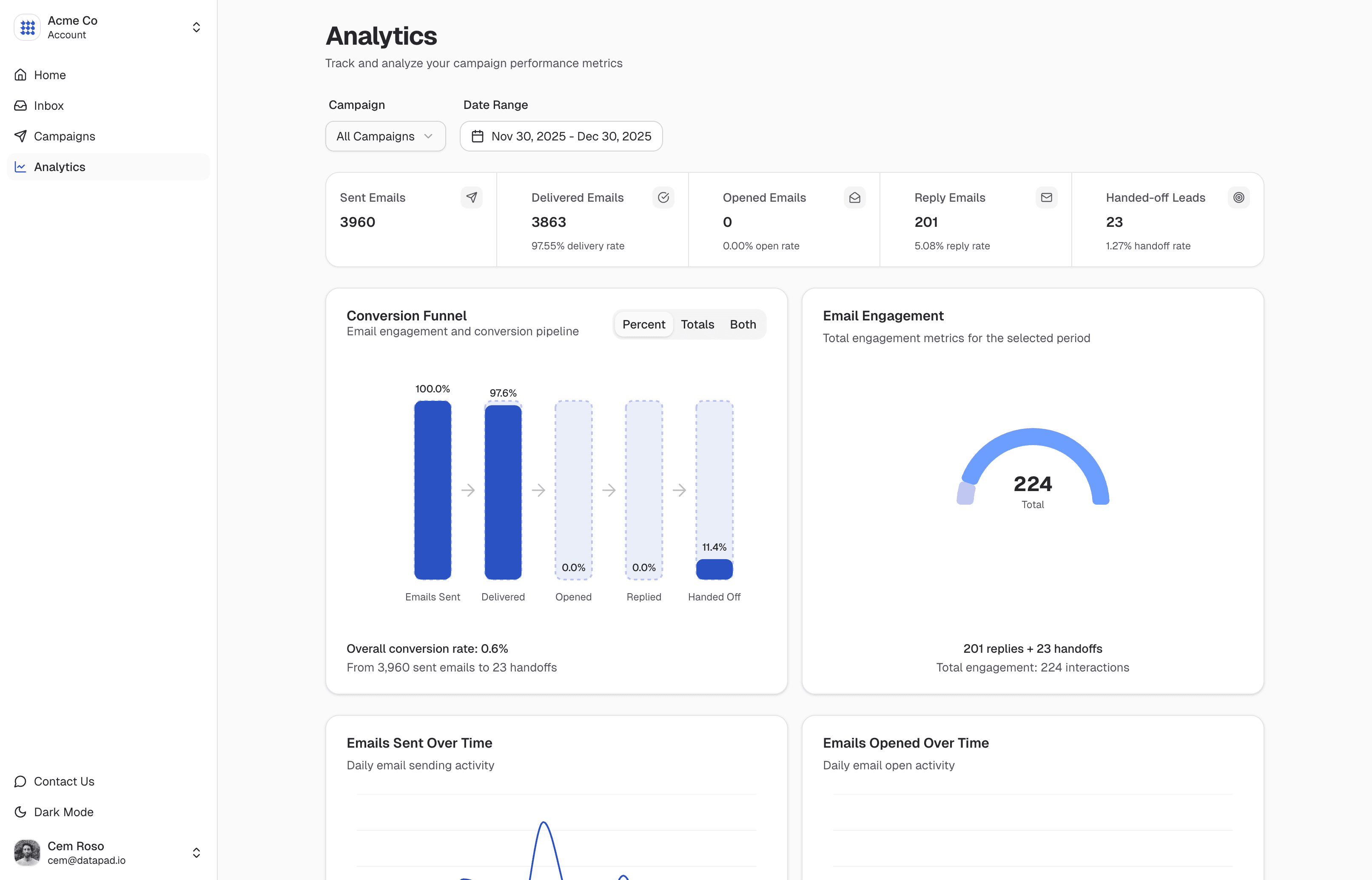 Frontrow Platform Demo